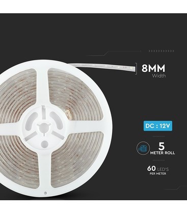 Mesure précise de la largeur d'un ruban LED pour vérification de l'encombrement.